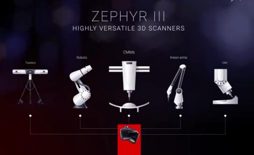 工業(yè)級三維掃描儀 手持式與拍照式該如何選擇？